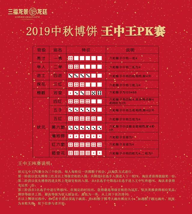 王中王资料2019与生肖之研究，王中王资料2019与生肖深度研究分析