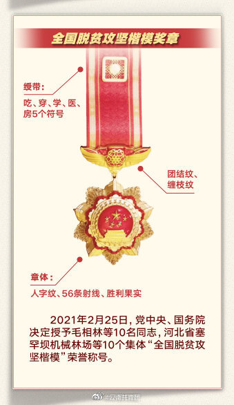 八一勋章与共和国勋章，两种荣誉，难以取舍的卓越，八一勋章与共和国勋章，难以取舍的卓越荣誉