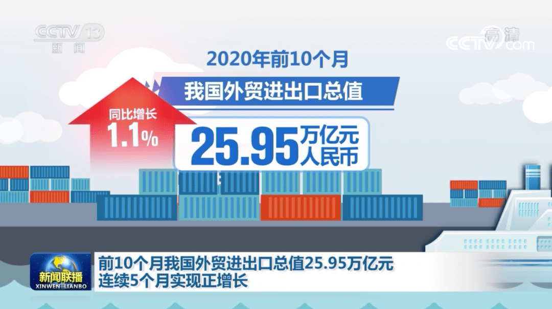 国际时事新闻2022年7月综述，国际时事新闻综述，2022年7月概览