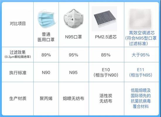 N95口罩可以过滤二手烟吗？解析口罩的防护功能及其局限性，N95口罩能否过滤二手烟？深度解析其防护功能与局限