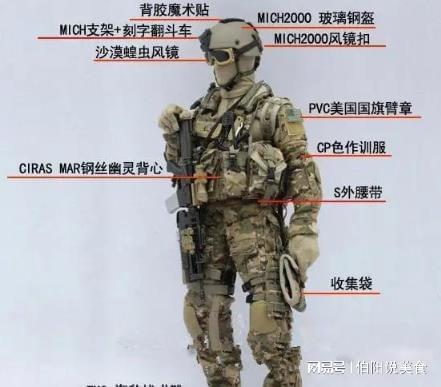 美军装备总价值，全球军事力量的雄厚体现，美军装备总价值，全球军事力量的象征