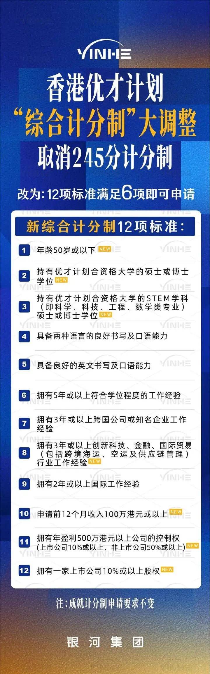 探索未来的幸运之门，2025年香港开奖结果记录，探索未来幸运之门，揭秘香港2025年开奖结果记录