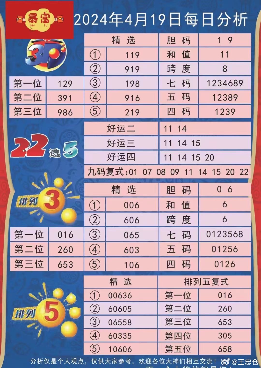 揭秘今晚494949最快开奖的神秘面纱，揭秘今晚494949最快开奖的神秘面纱，独家解析开奖秘密！