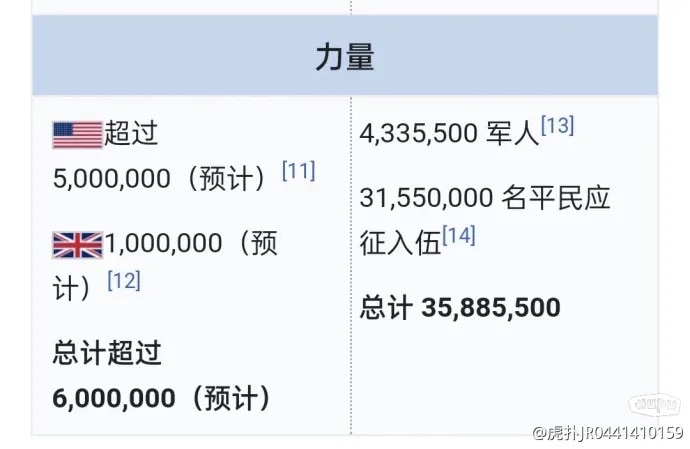 日本现役总兵力概览，日本现役总兵力概览与特点分析