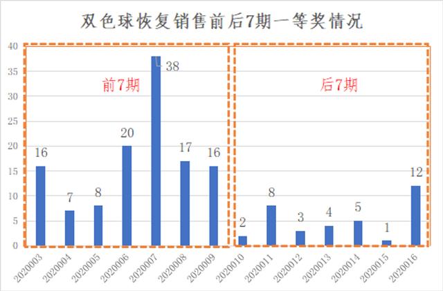 澳门最快开奖kj007，探索彩票的魅力与期待，澳门最快开奖kj007，彩票魅力的探索与期待