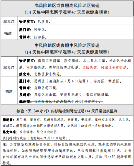 台湾省疫情最新公告及其影响，台湾省最新疫情公告及其影响分析