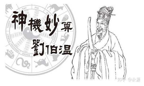 刘伯温特马四不一肖图