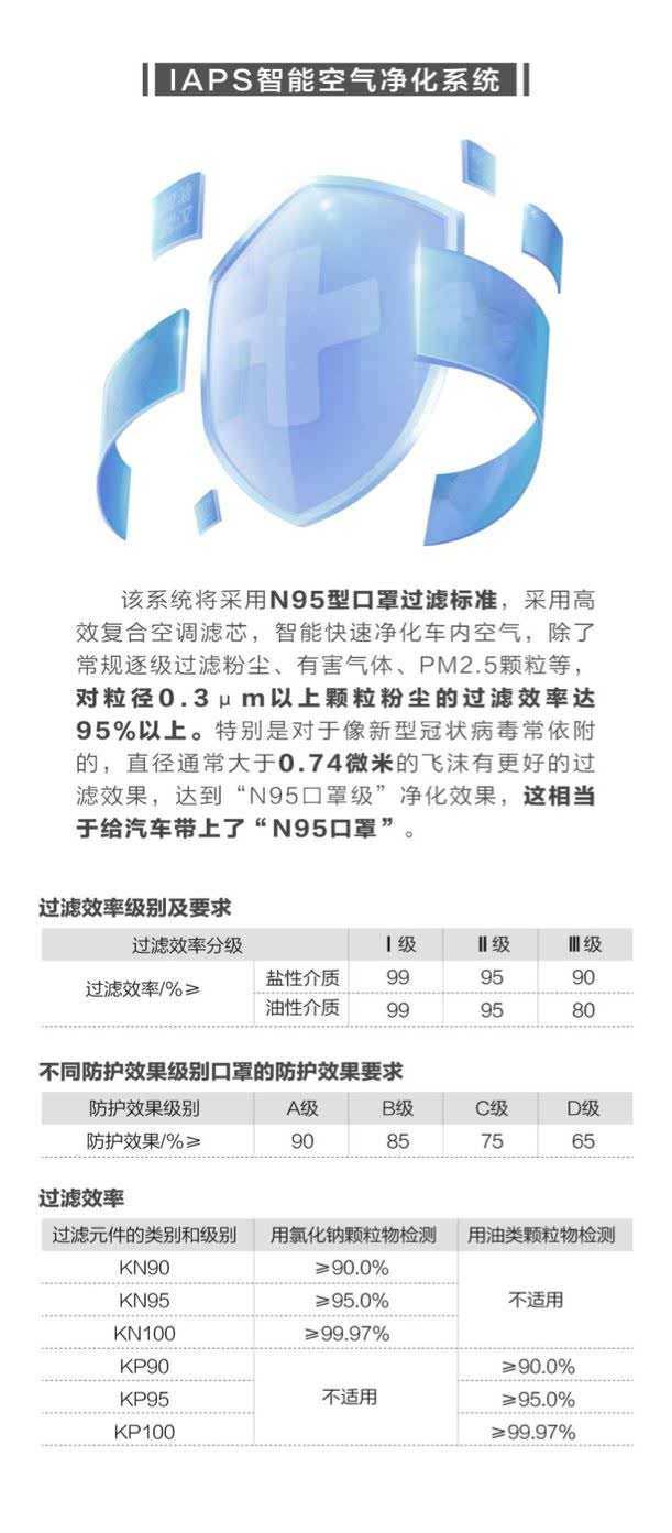 N95口罩尺寸图纸详解，N95口罩尺寸图纸全面解析
