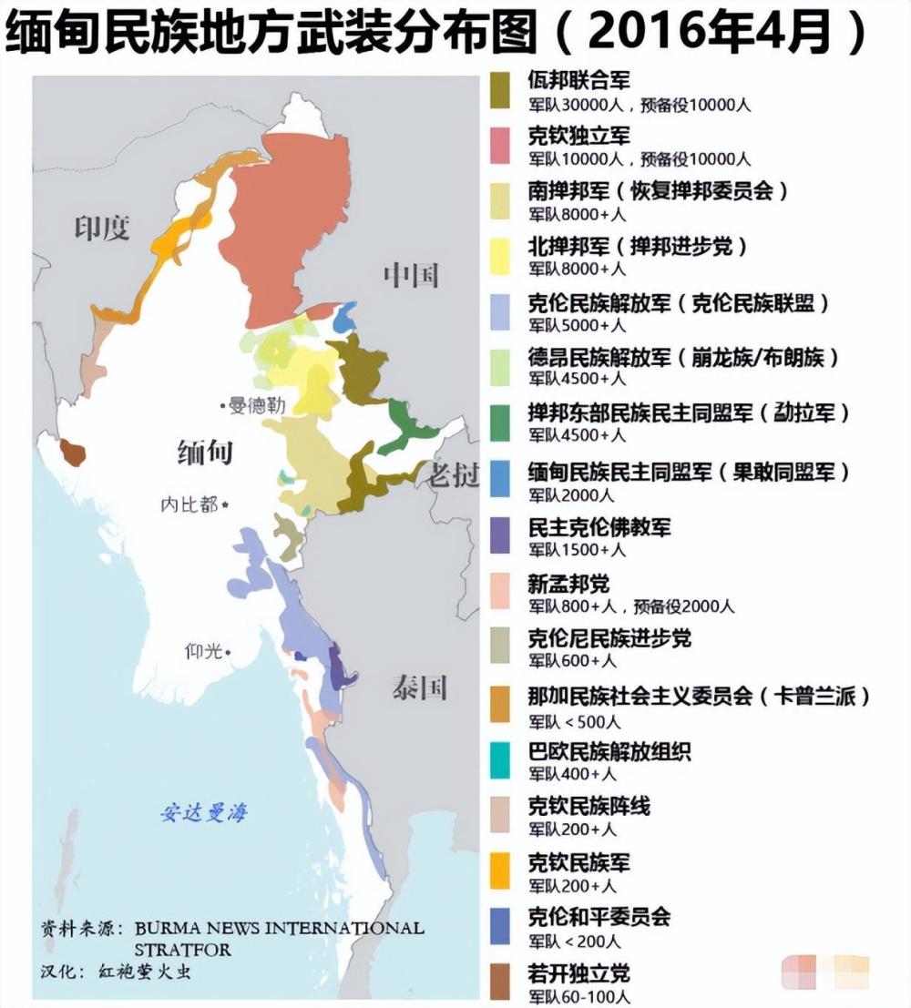 挑战与前景展望