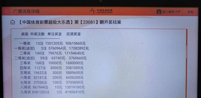 新澳门六开彩开奖结果2020年回顾与解析，澳门六开彩开奖结果回顾与解析，聚焦2020年数据