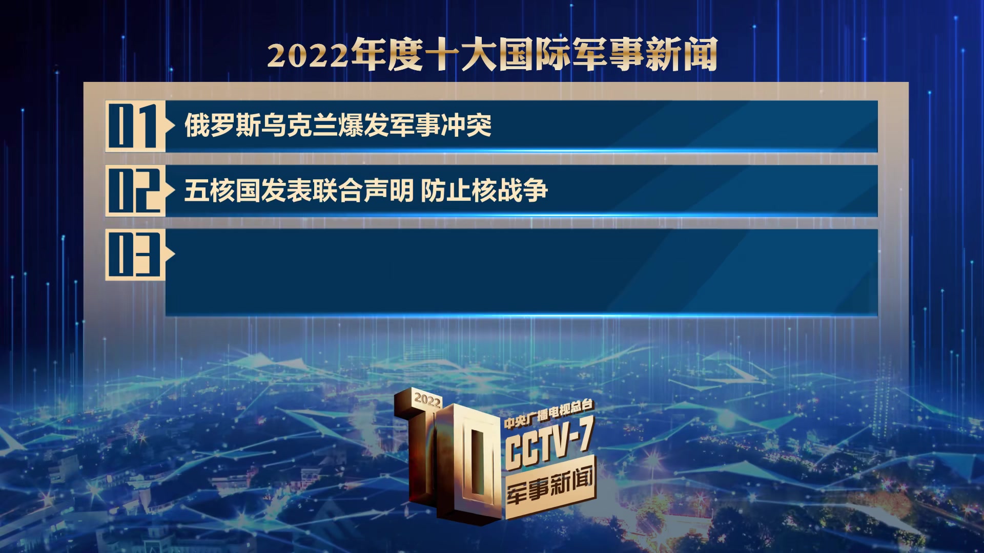 国际军事要闻音频概览，聚焦全球军事动态，洞悉全球安全局势——回顾2021年，全球军事动态回顾，聚焦国际军事要闻，洞悉安全局势音频概览——2021年军事要闻概览