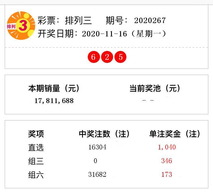 预测技巧与趋势揭秘