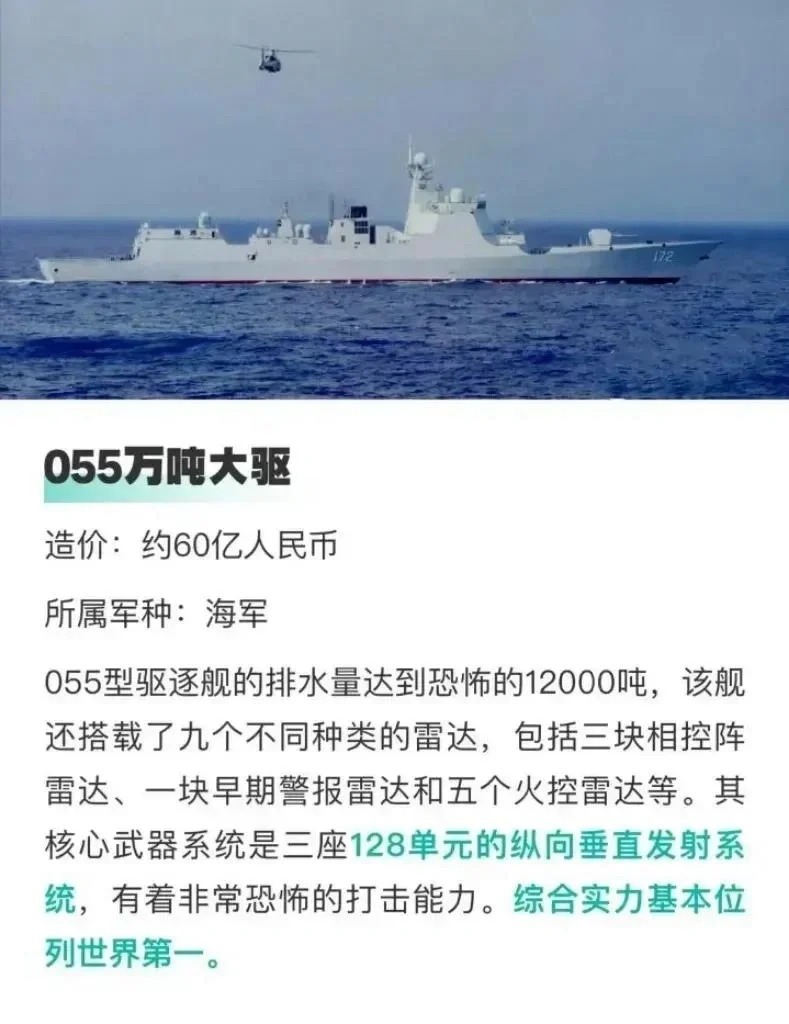 关于我国海军舰艇055型驱逐舰列装数量的探讨，我国海军舰艇055型驱逐舰列装数量探讨