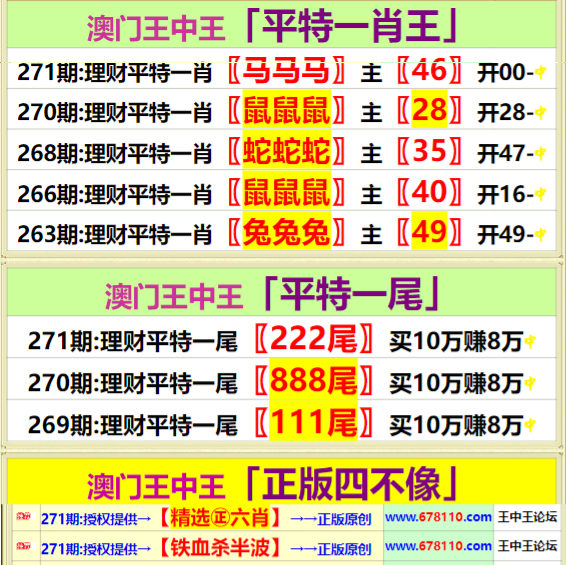 王中王一肖资料中特