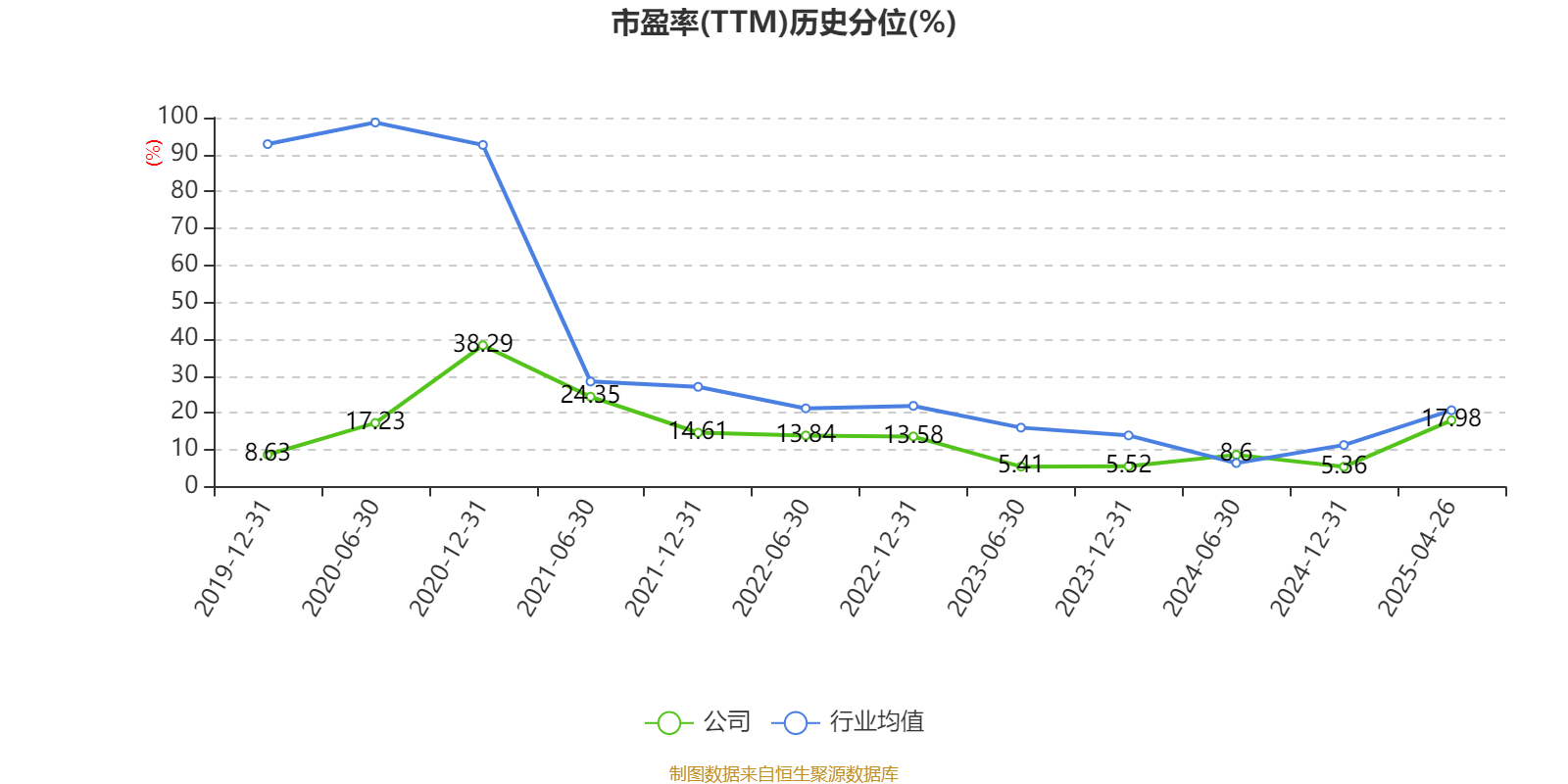 2025新奥正版资料大全概览，2025新奥正版资料大全概览，全面解读未来趋势