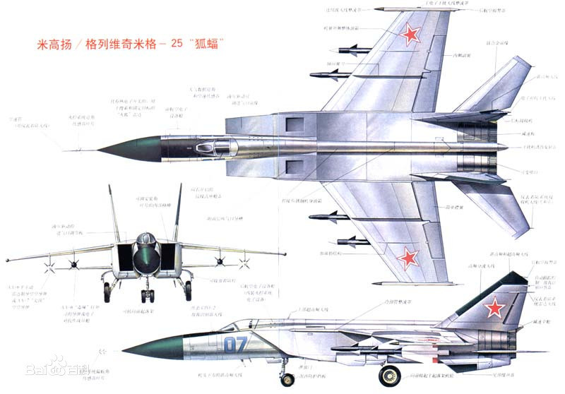 米格27与苏24，冷战时代的空中霸主对比，冷战时代空中霸主，米格27与苏24的对比