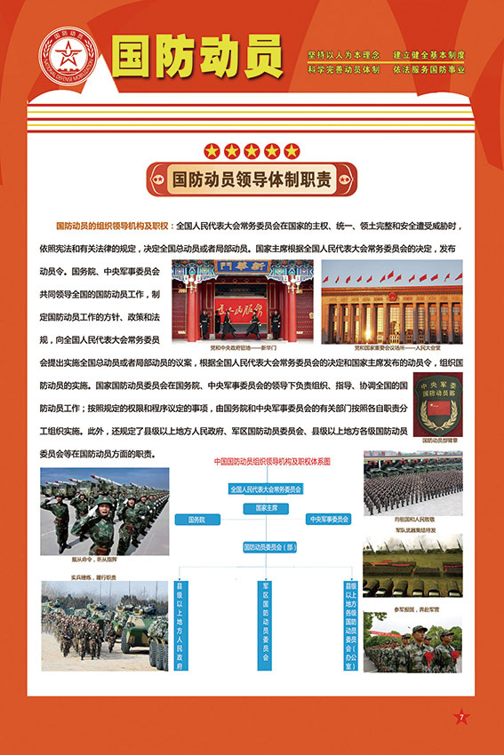 国家国防动员委员会的职责与重要性，国家国防动员委员会职责及其重要性概述