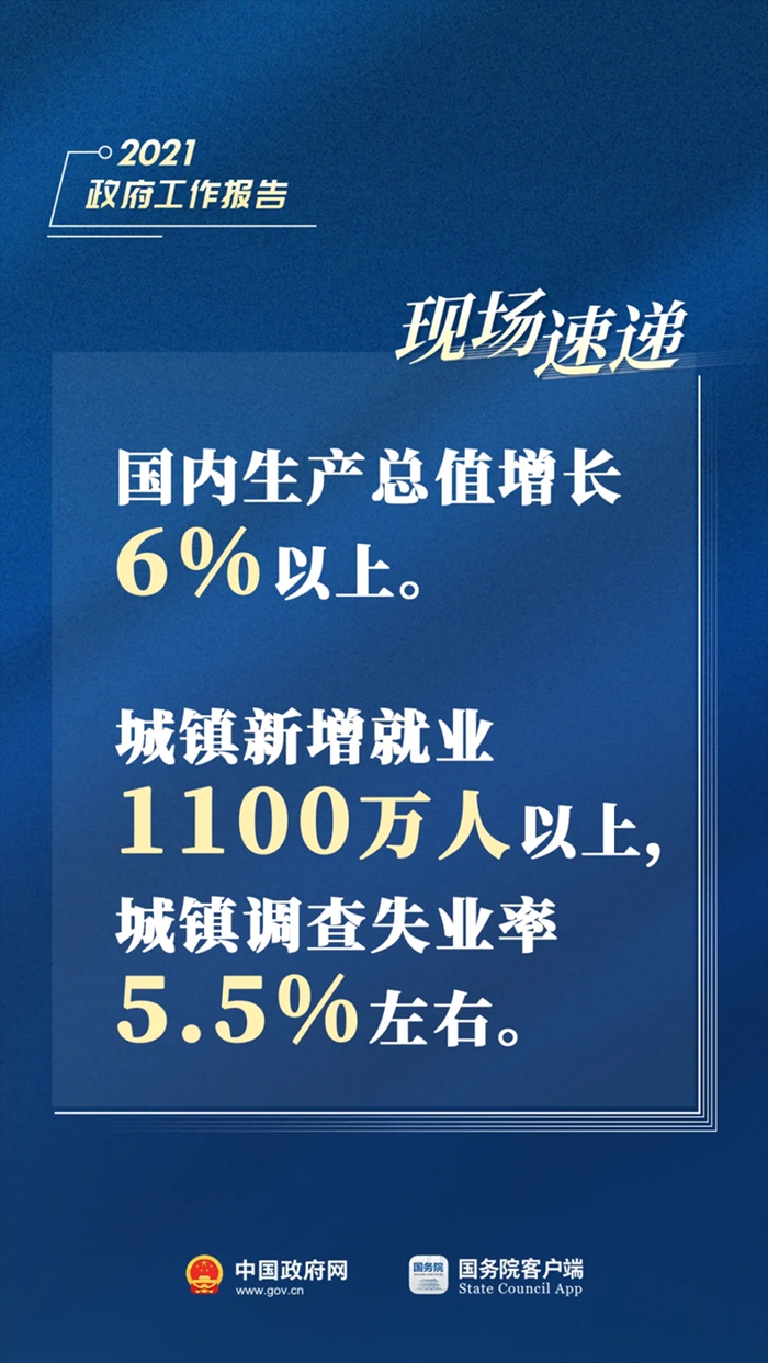回顾2021年6月的重要新闻事件，2021年6月重大新闻事件回顾