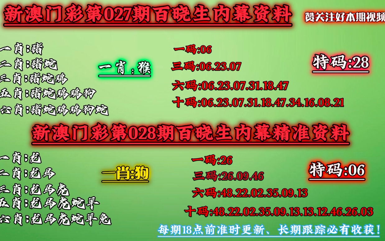 新澳2025年精准一肖一码，预测背后的故事与探索，新澳2025年精准一肖一码预测背后的秘密与探索之旅