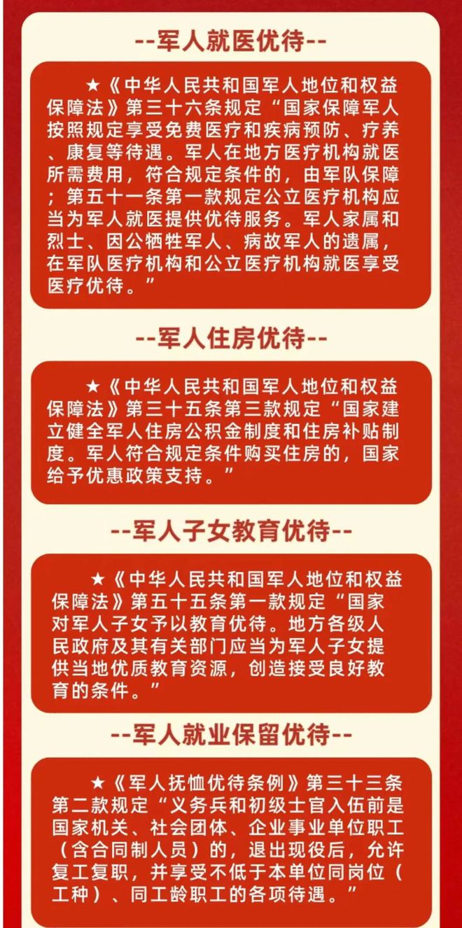 八一勋章获得者享受的医疗待遇，荣誉与关怀并重，八一勋章获得者荣誉与关怀并重，医疗待遇彰显尊崇