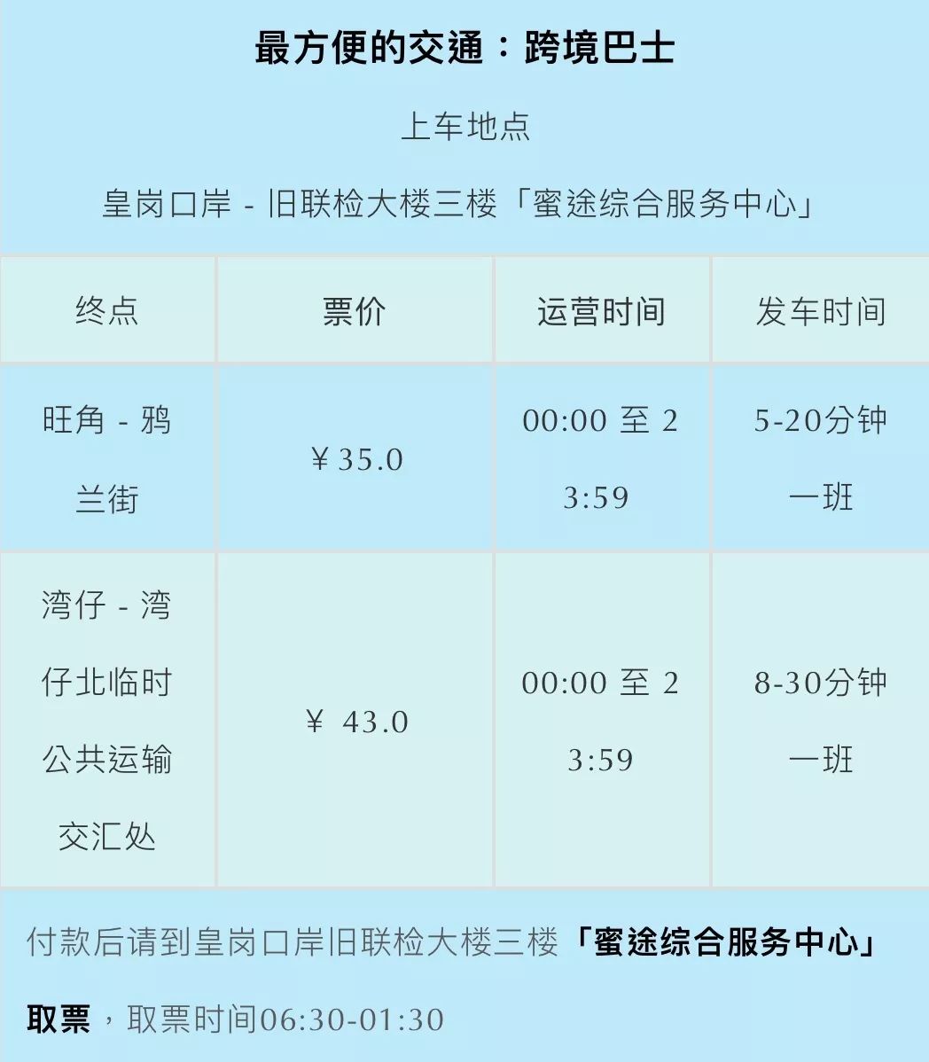 2025新澳门六开奖结果记录