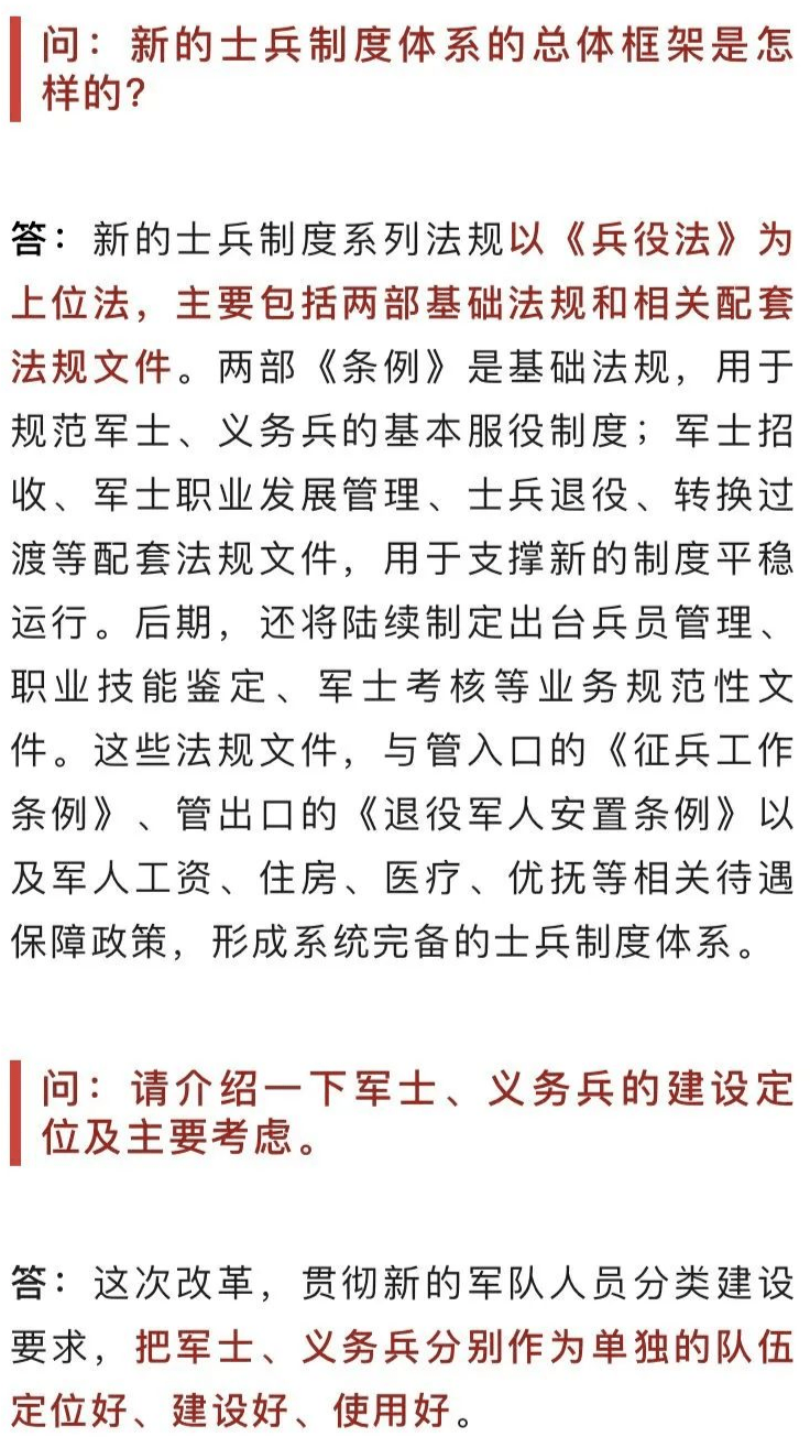 最新士官管理规定实施细则，最新士官管理规定实施细则概览