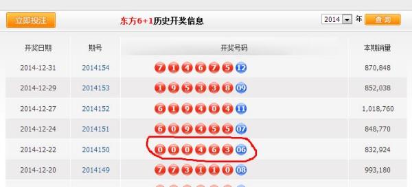 新澳门六开奖结果查询最新