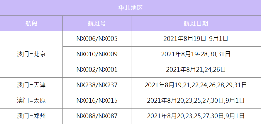 探索未来，澳门彩票新纪元——2025新澳门开码记录展望，澳门彩票新纪元展望，探索未来与2025新澳门开码记录揭秘