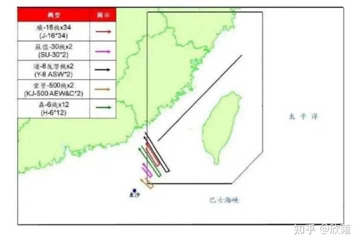 2021年观察与解析