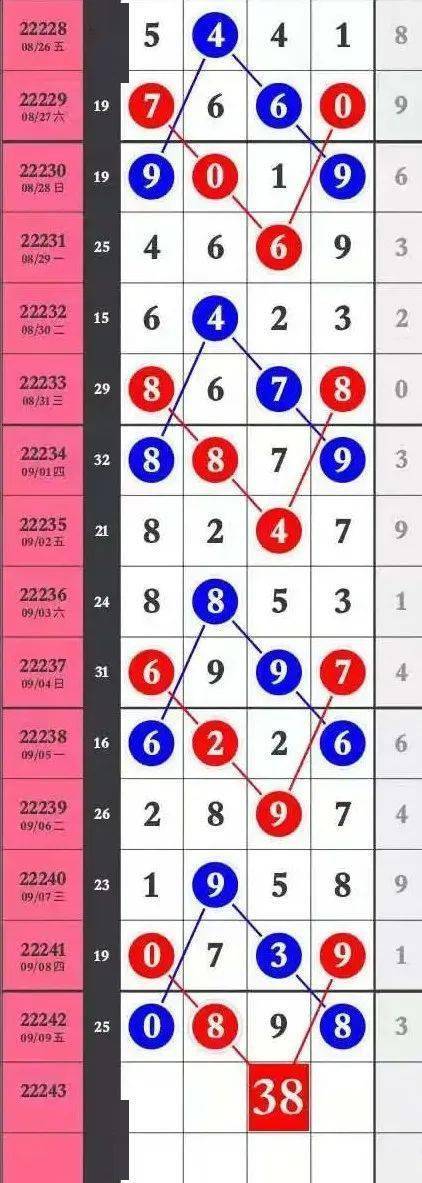 王中王一王中王论坛四肖