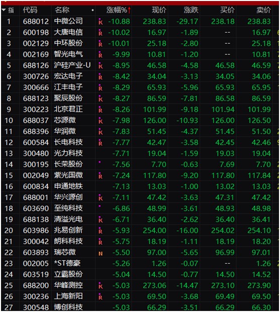 铁算算盘4887开奖记录N