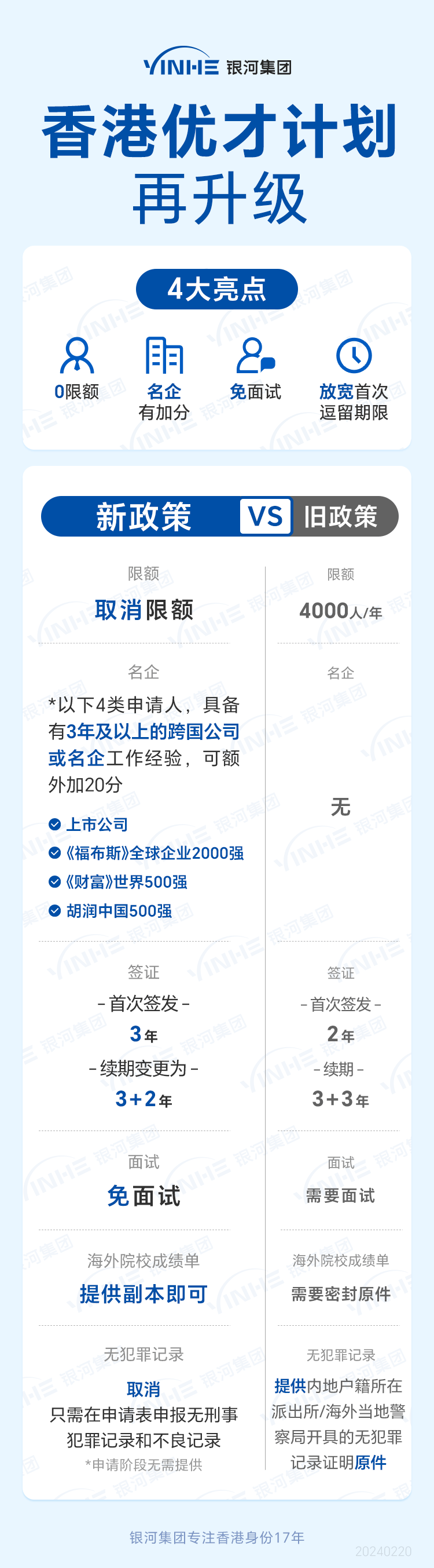 2025香港全年免费资料