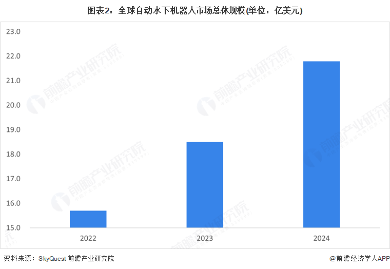 下载军事应用市场的深度探索与理解，军事应用市场深度探索与解析