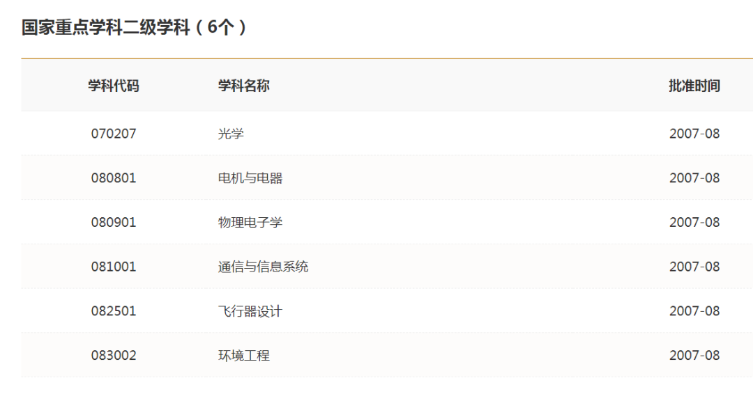 中国国防历史的启示，中国国防历史的启示与经验教训