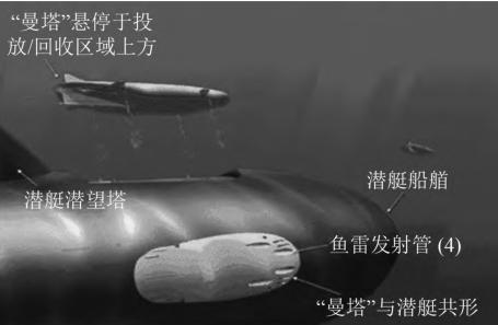 美国国防预算2025，深度分析与展望，美国国防预算2025深度解读与未来展望