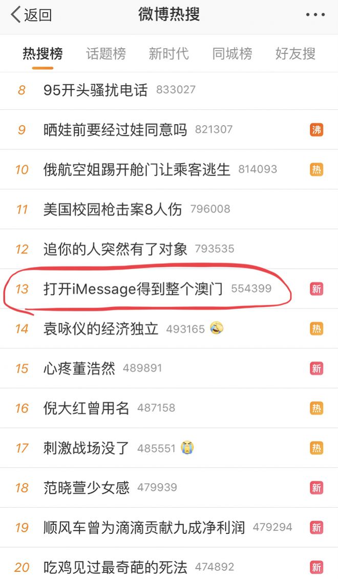 澳门六合彩生肖开奖结果及其背后的文化现象，澳门六合彩生肖开奖结果与文化现象探究