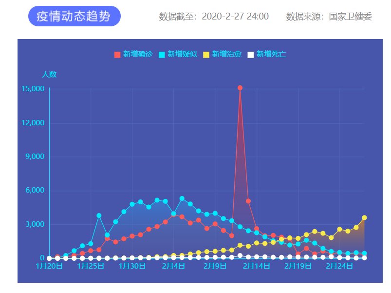 今日疫情最新数据，全球疫情现状与应对策略，全球疫情最新数据概览，现状分析与应对策略