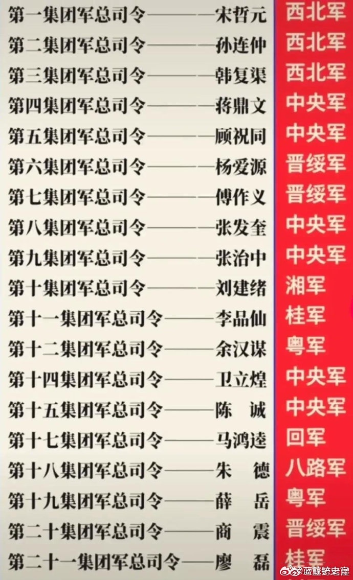 抗战时期的四十集团军，英勇抗战，铸就辉煌历史，抗战辉煌篇章，四十集团军的英勇抗战历程