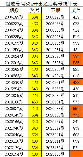 刘伯温三肖选一肖中特，神秘预测与传奇色彩，刘伯温神秘预测传奇，三肖选一肖精准中特！