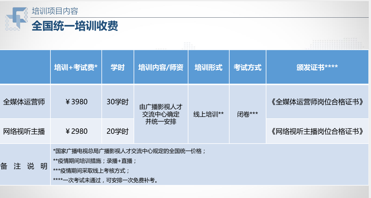 全球鹰培训收费价目表详解，全球鹰培训收费价目表全面解析