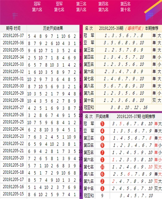 揭秘彩票背后的神秘数字，精准预测一肖的秘密与77777与88888的神秘关联，彩票数字背后的秘密，揭秘精准预测一肖与神秘数字77777和88888的关联