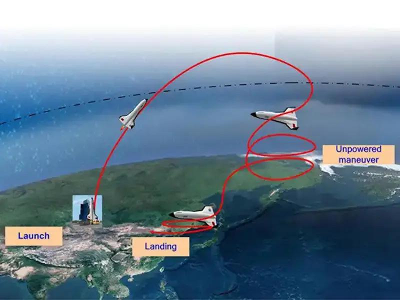 中国轰炸机种类概述，中国轰炸机种类概览