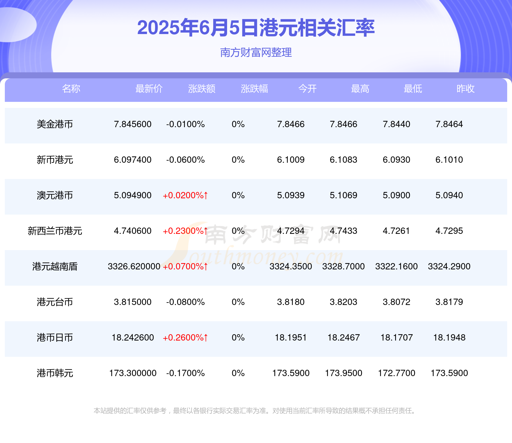 澳门六开奖最新开奖结果2025年及其影响，澳门六开奖最新开奖结果2025年揭晓，影响广泛关注热议