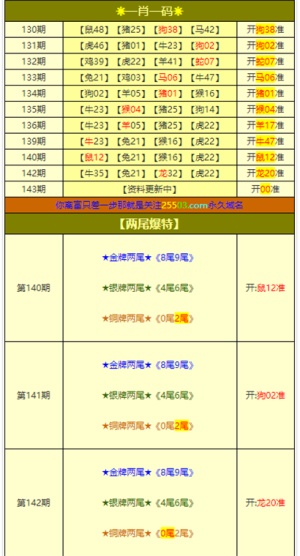 探索揭秘