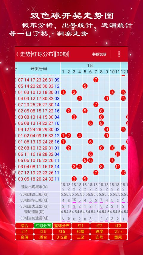 新澳门彩出号综合走势图，探索与解读，新澳门彩出号综合走势图解析与探索