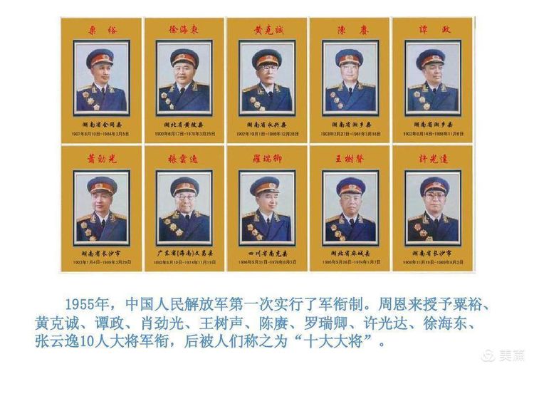 中国开国上将