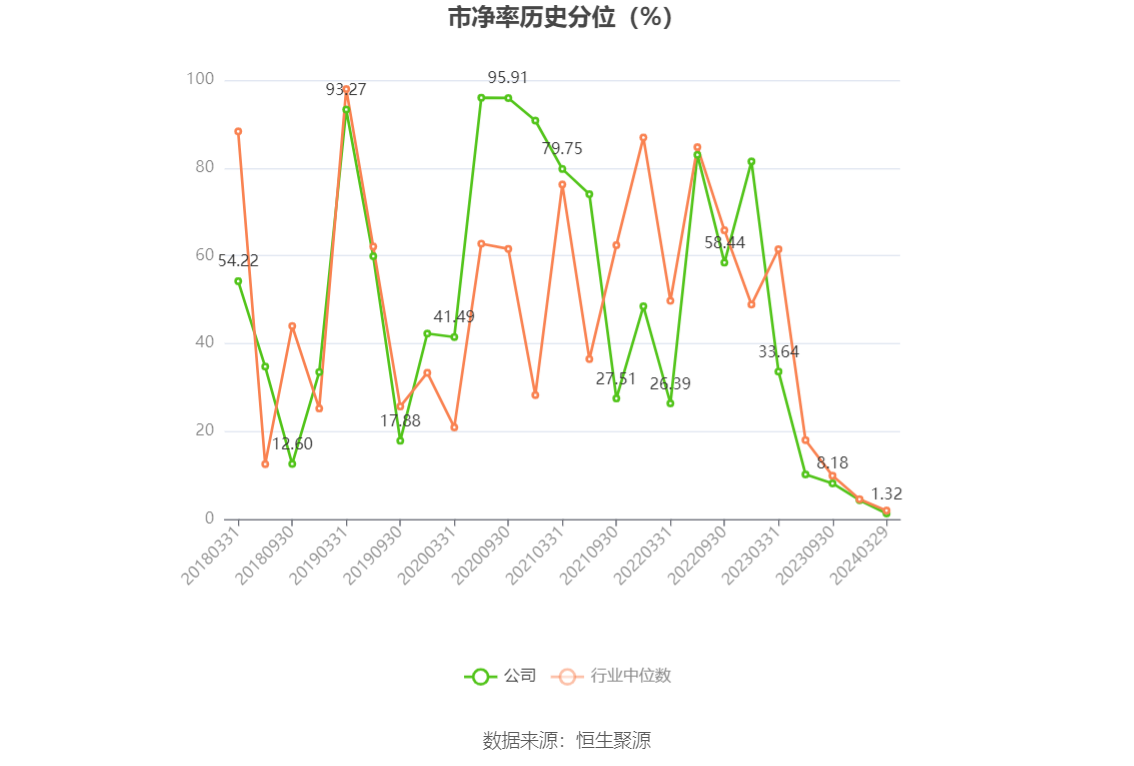 中旗股份最新消息全面解析，中旗股份最新动态全面解读