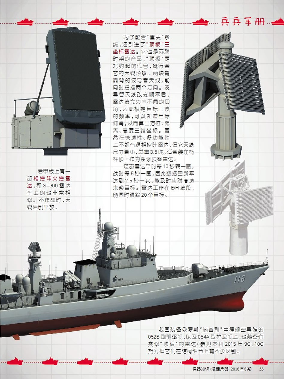 关于我国海军舰艇051C型驱逐舰的详细参数介绍，我国海军舰艇051C型驱逐舰的详细参数解析