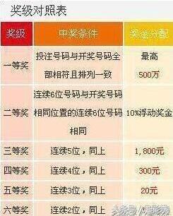 澳门六开彩开奖结果2020今晚开的几号，彩票背后的故事，澳门六开彩开奖背后的故事，今晚彩票揭晓的奇迹之夜