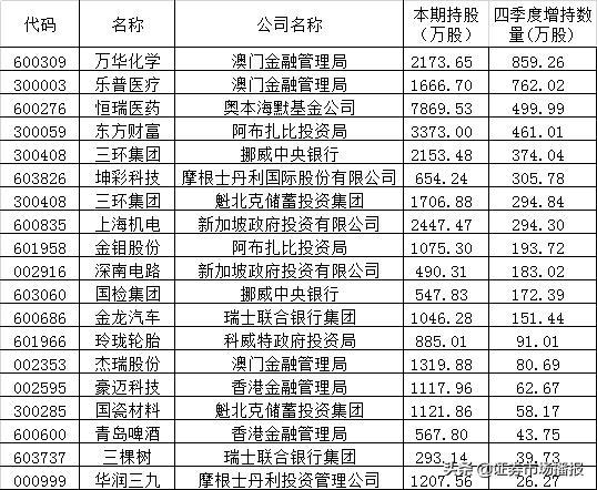 新澳门一码一码，探索真实准确的预测之道，澳门一码一码预测，探索真实准确的预测之路